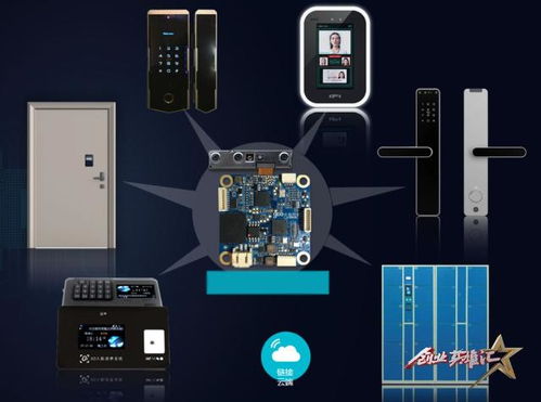 不看顏值看深度 3D人臉識(shí)別技術(shù)如何為‘靠臉吃飯’時(shí)代筑牢安全防線(xiàn)