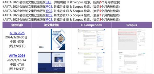人工智能與工業(yè)融合 第六屆AIITA 2026引領(lǐng)應(yīng)用軟件開(kāi)發(fā)新浪潮
