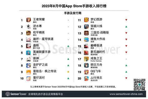 臨海游戲試玩與票務代理服務對接全攻略